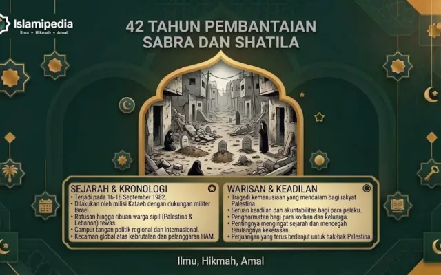 42 Tahun Pembantaian Sabra dan Shatila