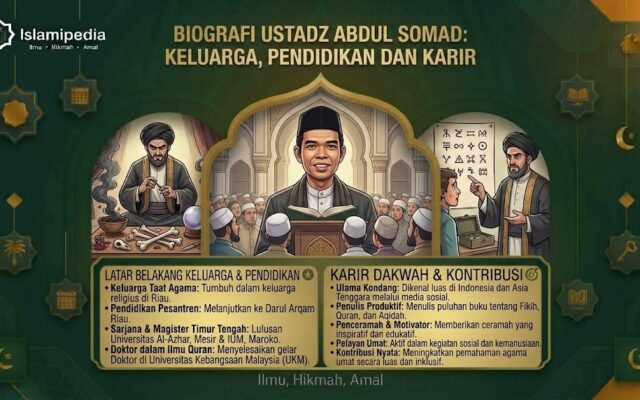 Biografi Ustadz Abdul Somad Keluarga, Pendidikan dan Karir