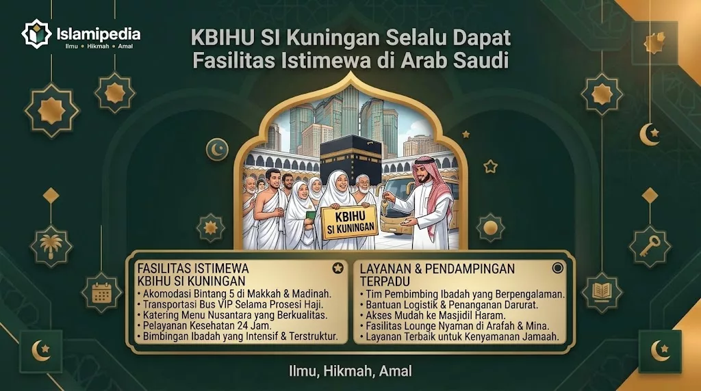 KBIHU SI Kuningan Selalu Dapat Fasilitas Istimewa di Arab Saudi