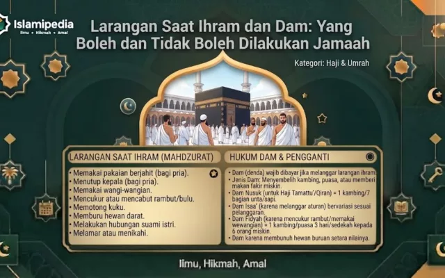 Larangan Saat Ihram dan Dam Yang Boleh dan Tidak Boleh Dilakukan Jamaah