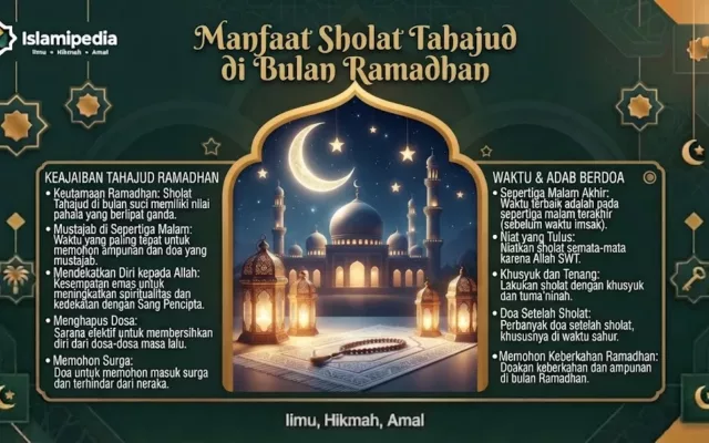 Manfaat Sholat Tahajud di Bulan Ramadhan