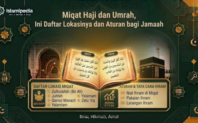 Miqat Haji dan Umrah,Ini Daftar Lokasinya dan Aturan bagi Jamaah