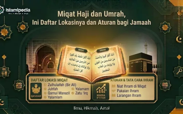 Miqat Haji dan Umrah,Ini Daftar Lokasinya dan Aturan bagi Jamaah