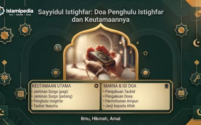 Sayyidul Istighfar Doa Penghulu Istighfar dan Keutamaannya