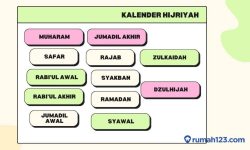 nama-nama-bulan-Islam-dalam-kalender-hijriyah.jpg